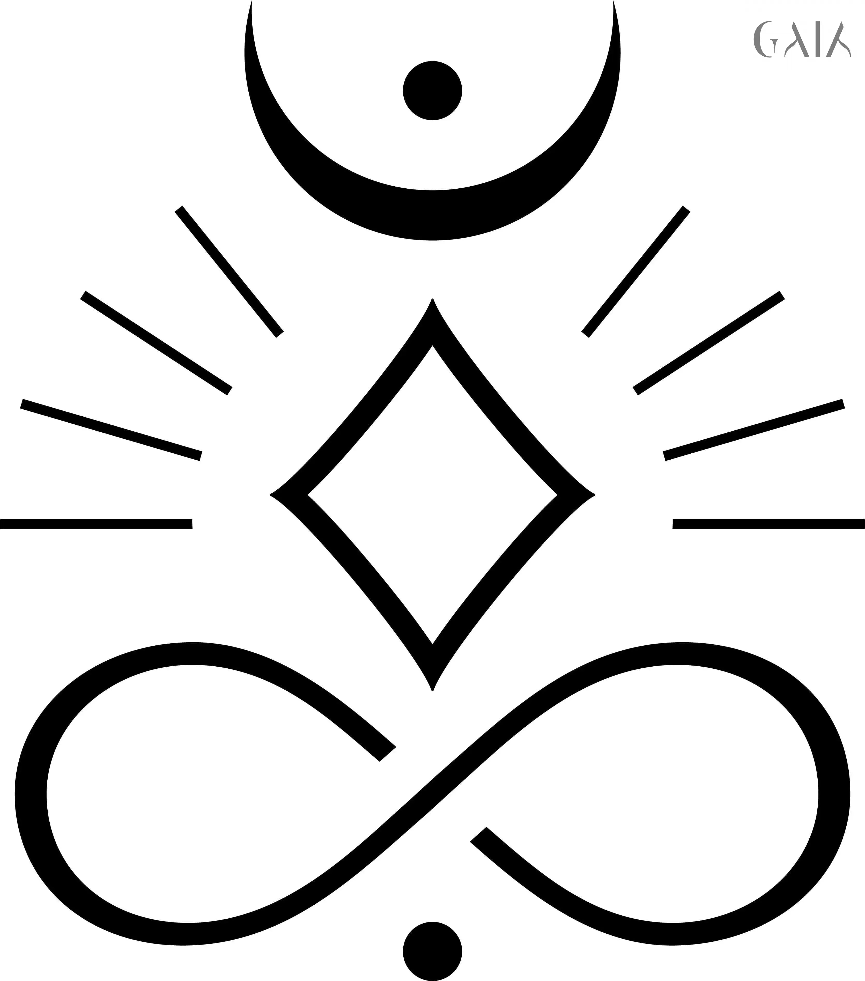 Gaia Global Logo